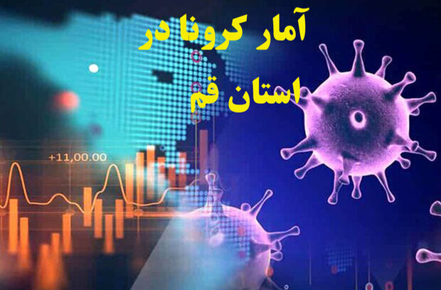 ۲۰نفر مشکوک به کرونا در بیمارستانهای قم بستری شدند/ روز بدون
فوتی