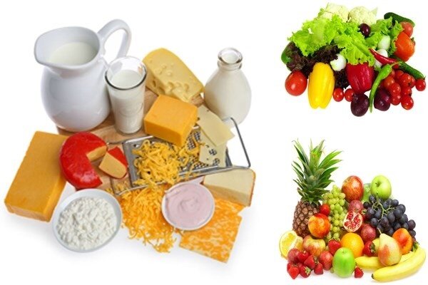اهمیت راهبردی موضوع غذا در بحران همه گیری کرونا
